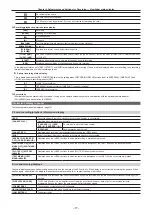 Preview for 77 page of Panasonic ag-hpx600p Operating Instructions Manual