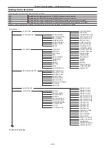 Preview for 120 page of Panasonic ag-hpx600p Operating Instructions Manual