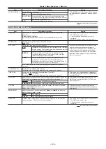 Preview for 133 page of Panasonic ag-hpx600p Operating Instructions Manual