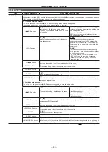 Preview for 143 page of Panasonic ag-hpx600p Operating Instructions Manual