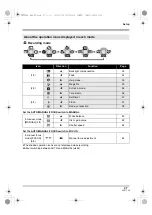 Предварительный просмотр 37 страницы Panasonic AG-HSC1UP Operating Instructions Manual