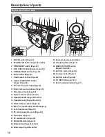 Предварительный просмотр 12 страницы Panasonic AG HVX200 - Camcorder Operating Instructions Manual