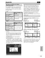 Предварительный просмотр 133 страницы Panasonic AG HVX200 - Camcorder Operating Instructions Manual