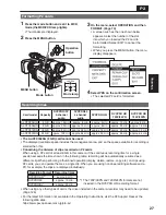 Preview for 27 page of Panasonic AG-HVX200AP Operating Instructions Manual