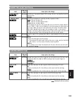 Preview for 103 page of Panasonic AG-HVX200AP Operating Instructions Manual