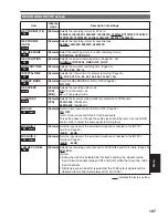 Preview for 107 page of Panasonic AG-HVX200AP Operating Instructions Manual