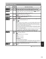 Preview for 113 page of Panasonic AG-HVX200AP Operating Instructions Manual