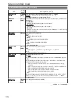 Preview for 116 page of Panasonic AG-HVX200AP Operating Instructions Manual