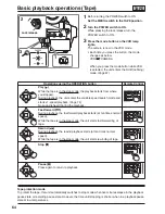 Предварительный просмотр 64 страницы Panasonic AG-HVX200APJ Operating Instructions Manual