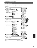 Предварительный просмотр 99 страницы Panasonic AG-HVX200APJ Operating Instructions Manual