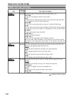 Предварительный просмотр 102 страницы Panasonic AG-HVX200APJ Operating Instructions Manual