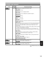 Предварительный просмотр 105 страницы Panasonic AG-HVX200APJ Operating Instructions Manual