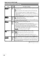 Предварительный просмотр 108 страницы Panasonic AG-HVX200APJ Operating Instructions Manual