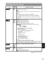 Предварительный просмотр 109 страницы Panasonic AG-HVX200APJ Operating Instructions Manual