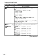 Предварительный просмотр 110 страницы Panasonic AG-HVX200APJ Operating Instructions Manual