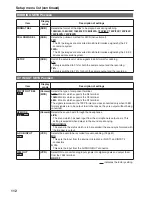 Предварительный просмотр 112 страницы Panasonic AG-HVX200APJ Operating Instructions Manual