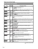 Предварительный просмотр 114 страницы Panasonic AG-HVX200APJ Operating Instructions Manual