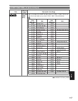 Предварительный просмотр 117 страницы Panasonic AG-HVX200APJ Operating Instructions Manual