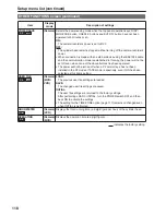 Предварительный просмотр 118 страницы Panasonic AG-HVX200APJ Operating Instructions Manual