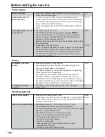 Предварительный просмотр 120 страницы Panasonic AG-HVX200APJ Operating Instructions Manual