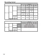 Предварительный просмотр 132 страницы Panasonic AG-HVX200APJ Operating Instructions Manual