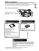 Предварительный просмотр 7 страницы Panasonic AG-HVX200E Operating Instructions Manual