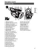 Предварительный просмотр 11 страницы Panasonic AG-HVX200E Operating Instructions Manual