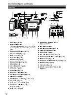 Предварительный просмотр 12 страницы Panasonic AG-HVX200E Operating Instructions Manual