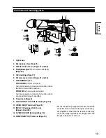 Предварительный просмотр 13 страницы Panasonic AG-HVX200E Operating Instructions Manual