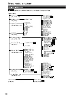 Предварительный просмотр 98 страницы Panasonic AG-HVX200E Operating Instructions Manual