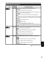 Предварительный просмотр 101 страницы Panasonic AG-HVX200E Operating Instructions Manual