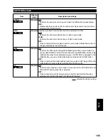 Предварительный просмотр 105 страницы Panasonic AG-HVX200E Operating Instructions Manual