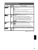 Предварительный просмотр 107 страницы Panasonic AG-HVX200E Operating Instructions Manual