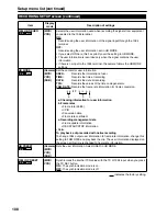 Предварительный просмотр 108 страницы Panasonic AG-HVX200E Operating Instructions Manual