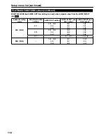 Предварительный просмотр 110 страницы Panasonic AG-HVX200E Operating Instructions Manual