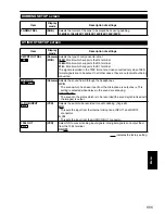 Предварительный просмотр 111 страницы Panasonic AG-HVX200E Operating Instructions Manual