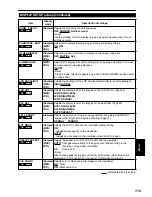 Предварительный просмотр 113 страницы Panasonic AG-HVX200E Operating Instructions Manual