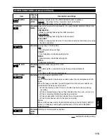 Предварительный просмотр 115 страницы Panasonic AG-HVX200E Operating Instructions Manual