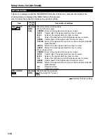 Предварительный просмотр 118 страницы Panasonic AG-HVX200E Operating Instructions Manual