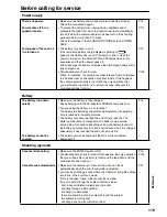 Предварительный просмотр 119 страницы Panasonic AG-HVX200E Operating Instructions Manual