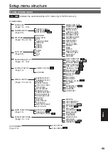 Preview for 99 page of Panasonic AG-HVX200PJ Operating Instructions Manual