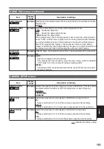 Preview for 103 page of Panasonic AG-HVX200PJ Operating Instructions Manual