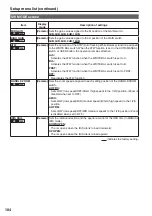 Preview for 104 page of Panasonic AG-HVX200PJ Operating Instructions Manual