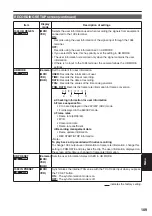 Preview for 109 page of Panasonic AG-HVX200PJ Operating Instructions Manual