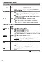 Preview for 112 page of Panasonic AG-HVX200PJ Operating Instructions Manual