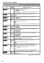 Preview for 114 page of Panasonic AG-HVX200PJ Operating Instructions Manual