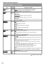 Preview for 116 page of Panasonic AG-HVX200PJ Operating Instructions Manual