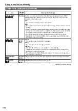 Preview for 118 page of Panasonic AG-HVX200PJ Operating Instructions Manual