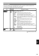 Preview for 119 page of Panasonic AG-HVX200PJ Operating Instructions Manual