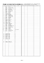 Preview for 3 page of Panasonic AG-HVX202AEN Mechanical Parts List